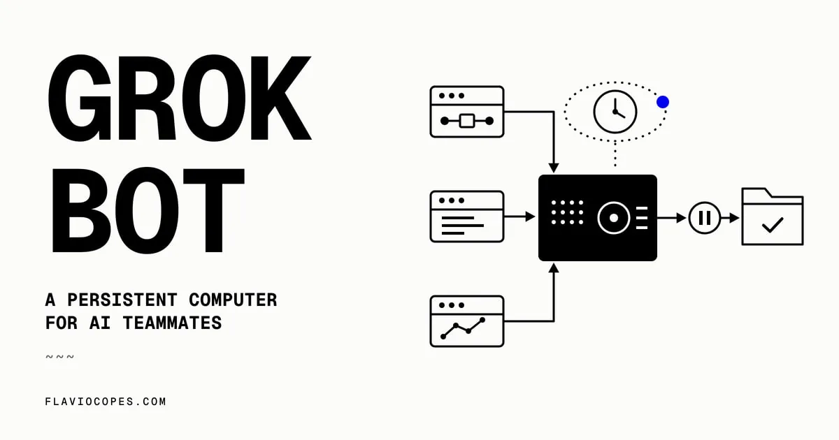 Grok Bot gains native X search and autonomous email capabilities