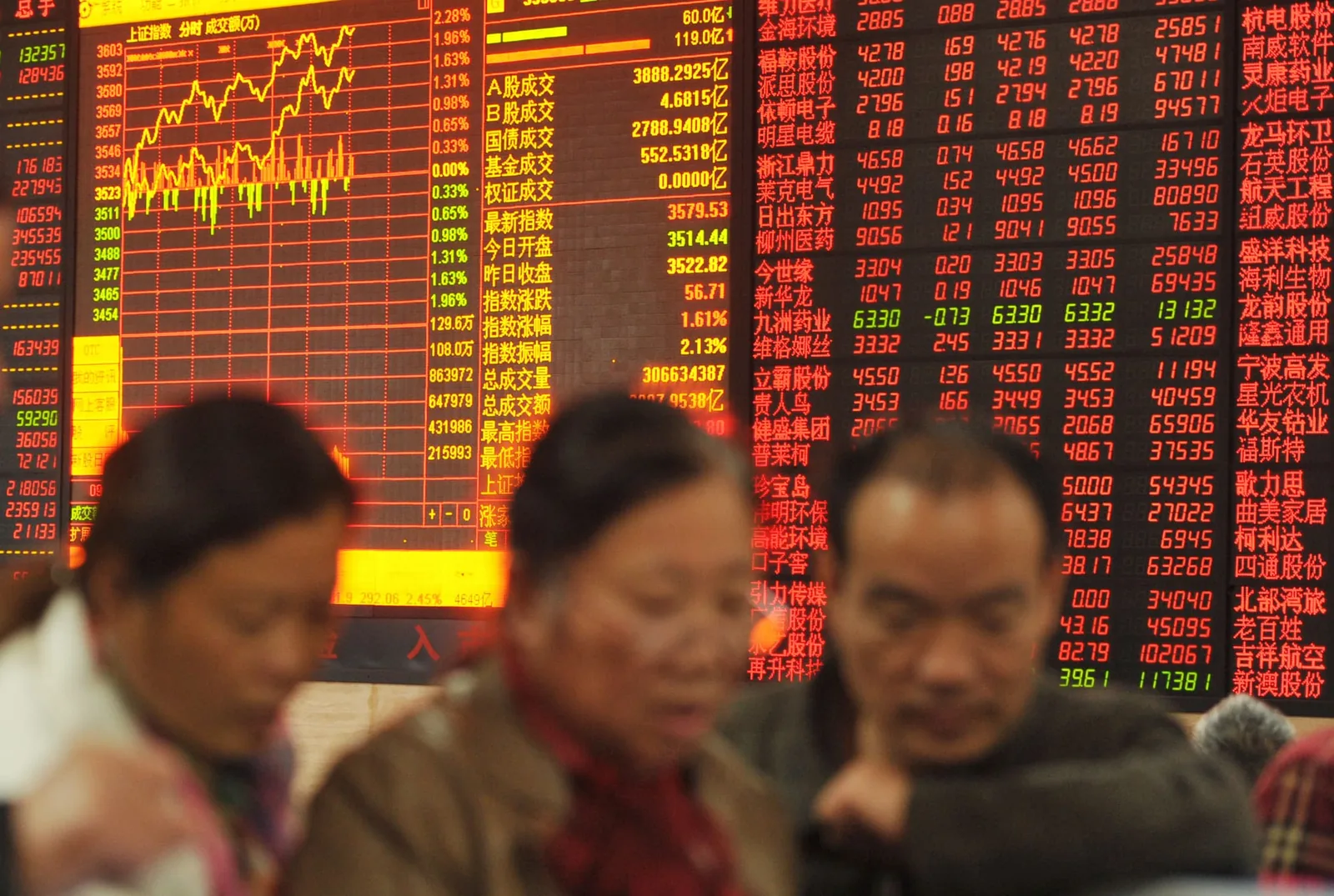 Chinese stocks close lower; AI drug discovery, auto, agriculture sectors surge on news catalysts