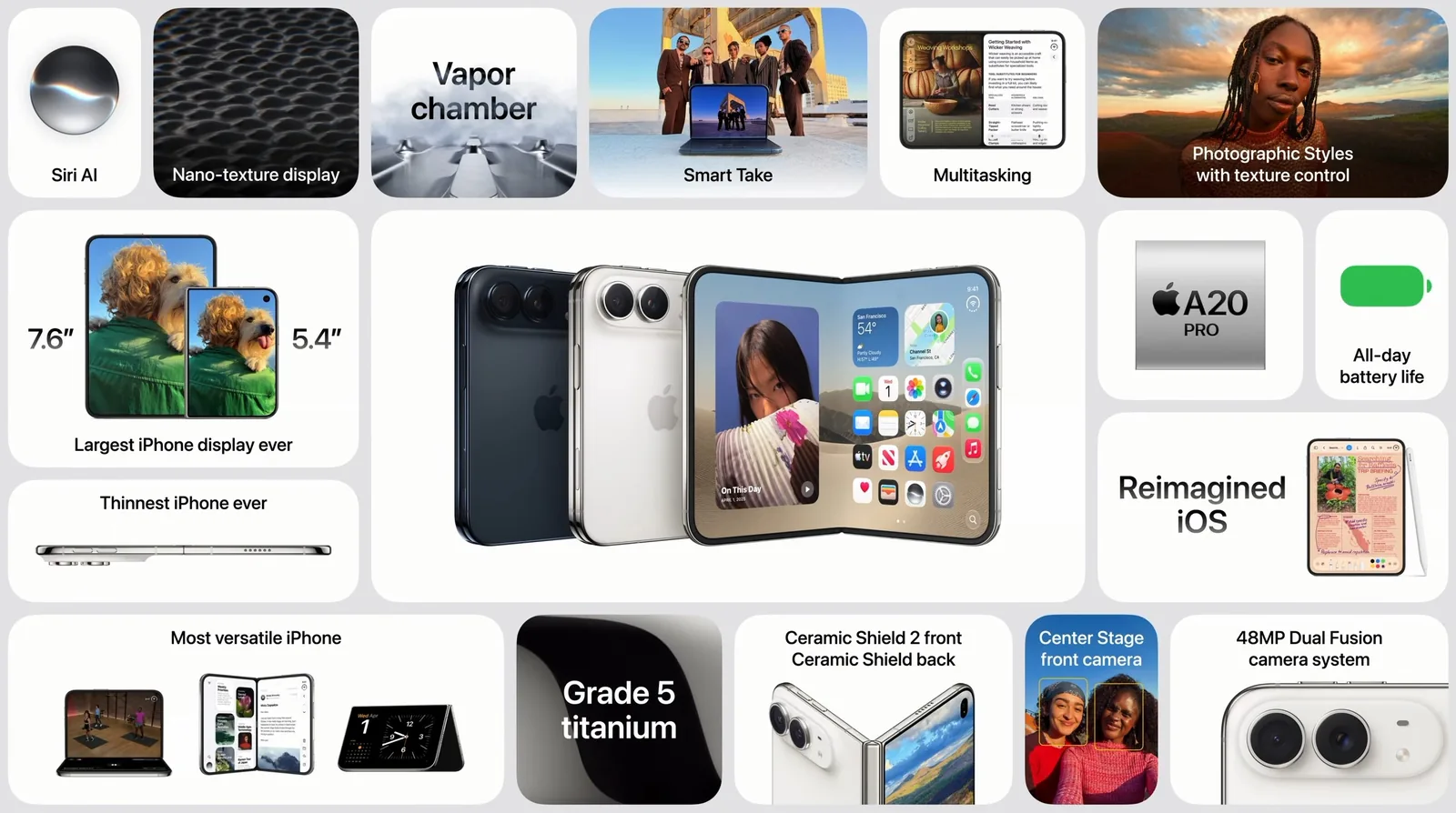 Apple's iPhone 18 Pro Premium Collapses as Foldable Duo Surges on Ecosystem Loyalty