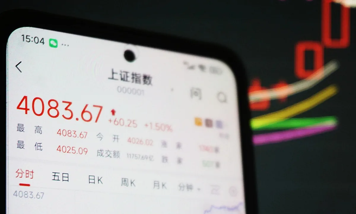 China stock index futures show mixed performance on September 23; large-cap contracts fall, small-cap edges up