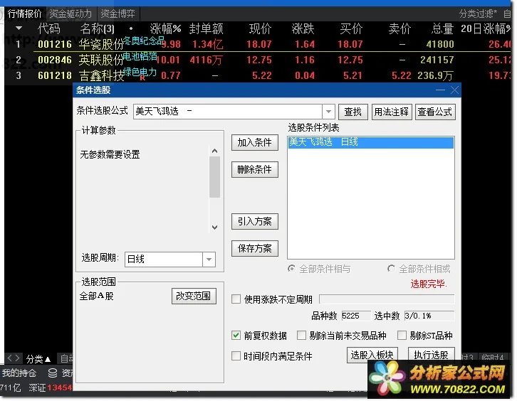 Huaci Shares Surges Six Consecutive Daily Limit-Ups Despite Company Warning of Revenue Decline and EU Tariff Risks