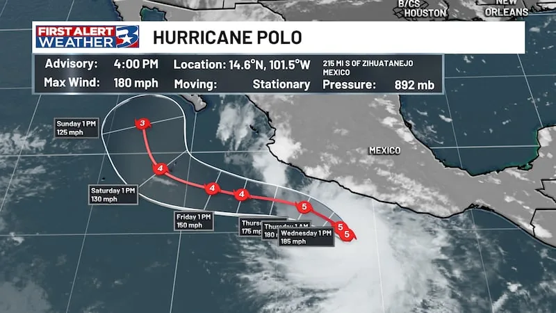Hurricane Polo intensifies to Category 5, one of strongest storms ever off Mexico