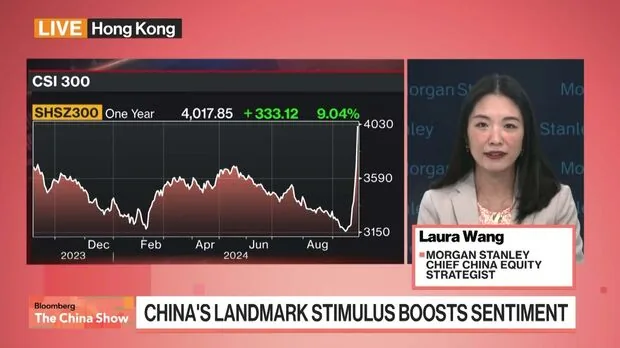 China small-cap ETFs attract sustained inflows on policy support and strong returns