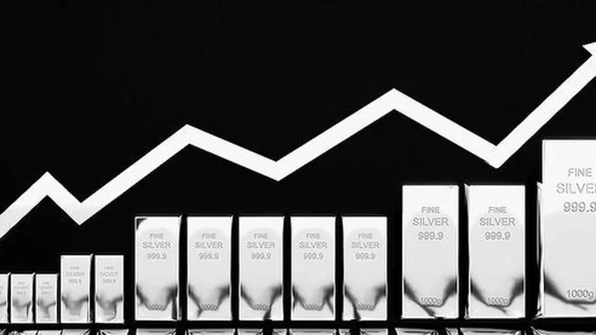 Shanghai Silver ML Timing Model Outperforms Buy-and-Hold with 62.5% Accuracy