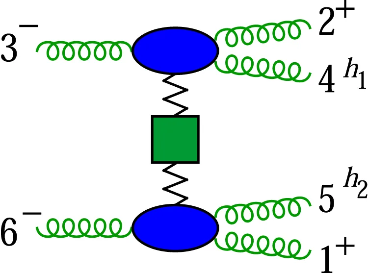 Claude AI sets physics record by computing nine-loop scattering amplitude autonomously