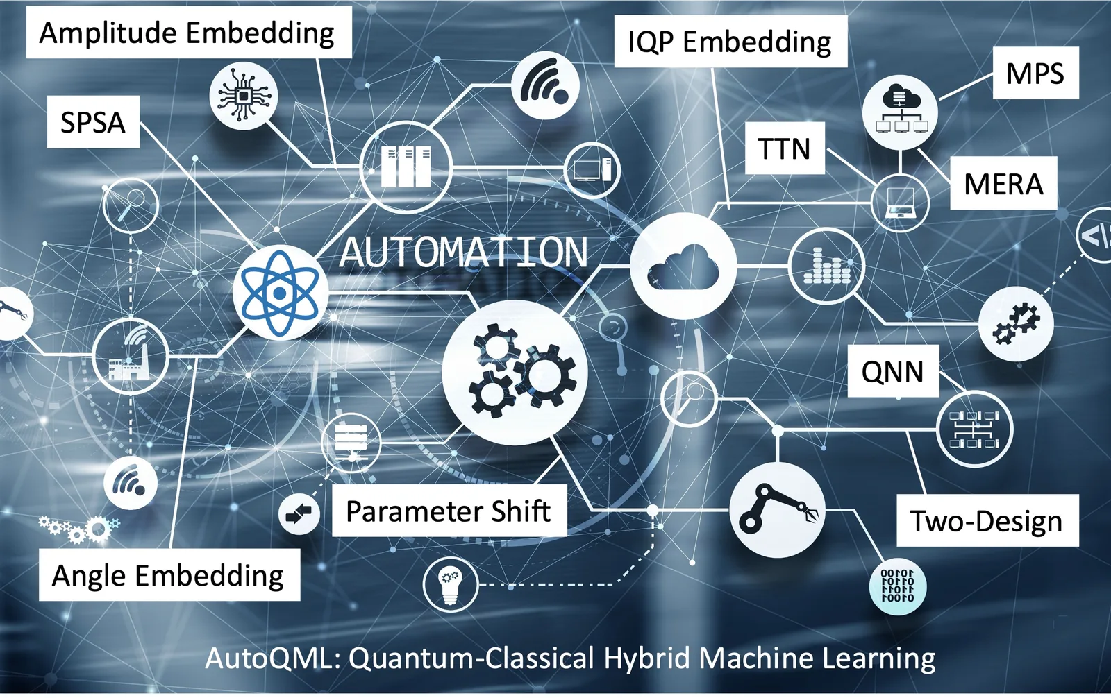 Tsinghua quantum AI startup Qingxing Yigou raises nearly 100 million yuan in two rounds in three months
