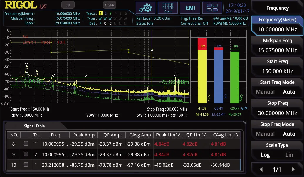 Puyuan Jingdian Shares Surge 17.53% on AI-Driven Demand for Vector Network Analyzers