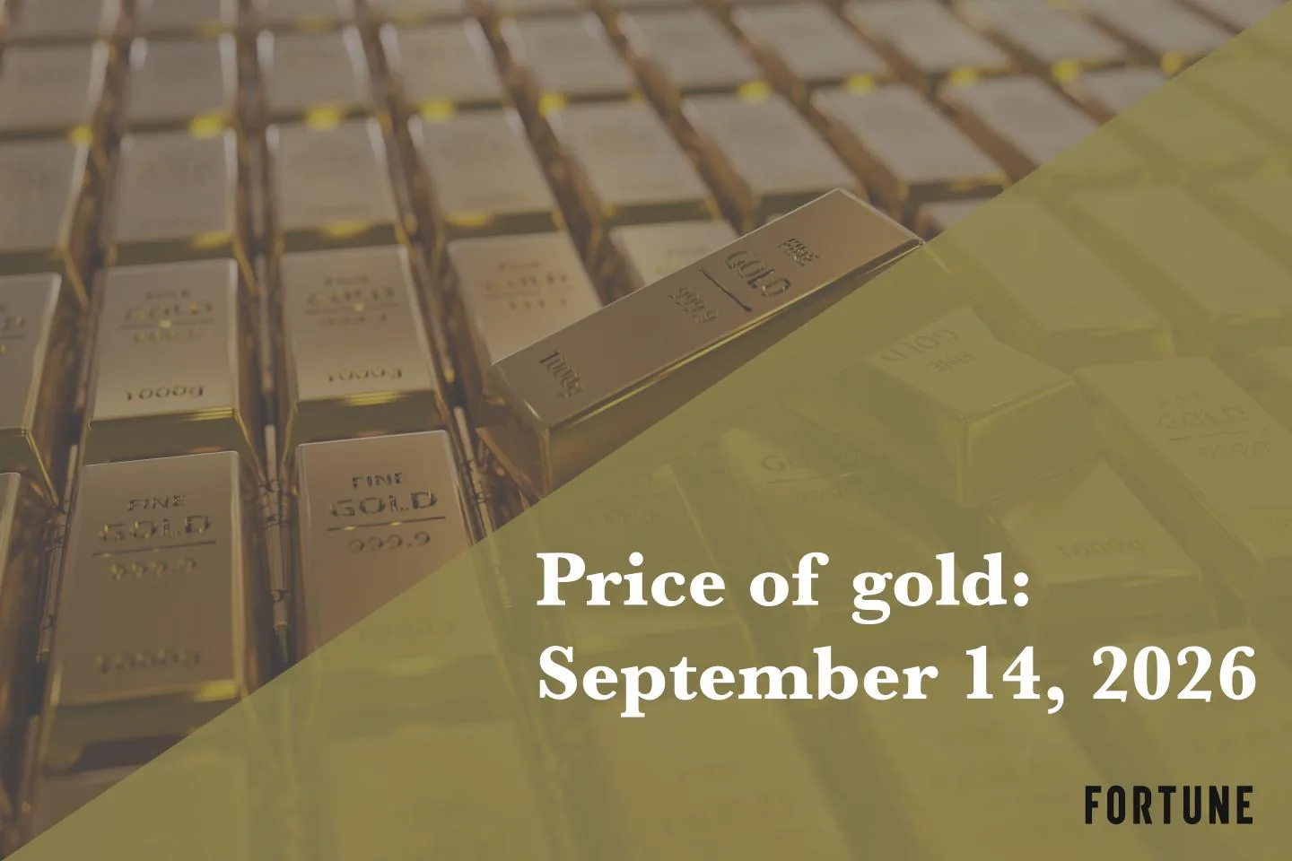 Deutsche Bank identifies reserve managers as mystery buyers driving gold rally