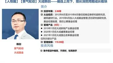 Dacheng Fund star manager Han Chuang resigns from all seven funds, may move to private equity