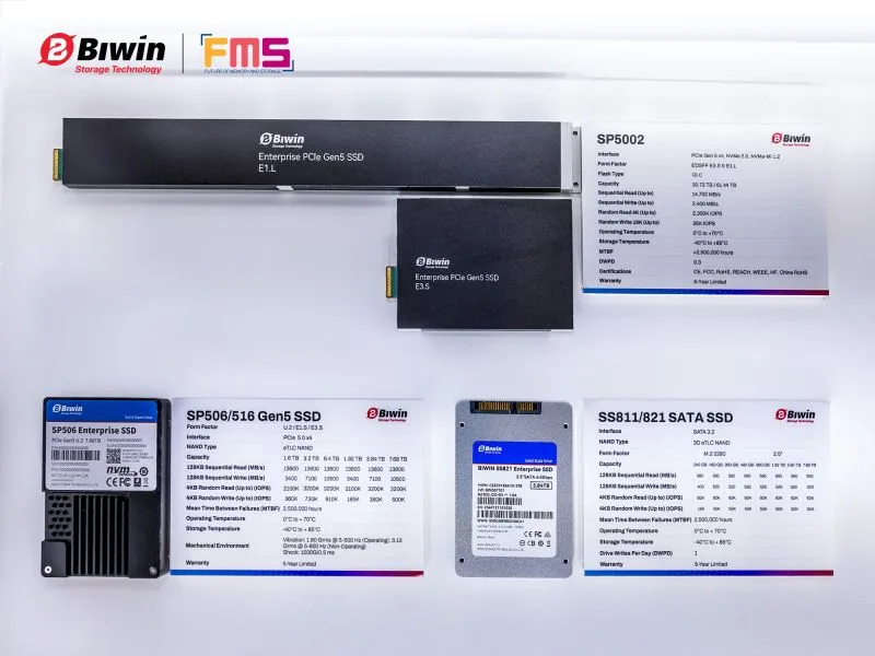 Biwin Storage invests 4.5 billion yuan in Phase III advanced packaging amid stock halving
